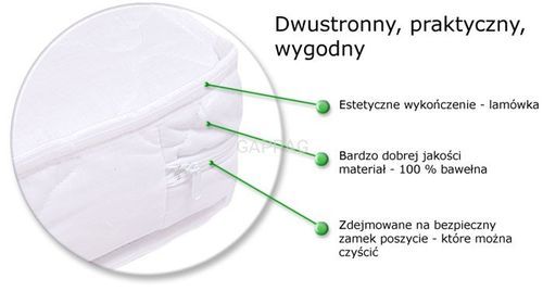 Materac GRYKO-SEN na Arena.pl