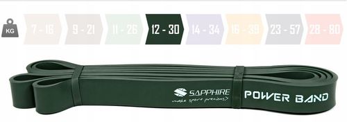 ZESTAW 4 GUM oporowych POWER BAND taśmy TRENINGOWE DO ĆWICZEŃ SAPPHIRE na Arena.pl