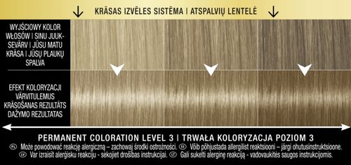 SYOSS OLEO INTENSE FARBA DO WŁOSÓW TRWAŁA BEZ AMONIAKU NR 8-05 BEŻOWY BLOND na Arena.pl
