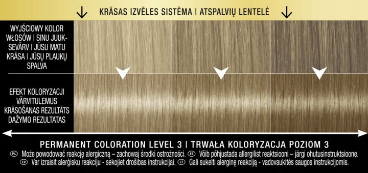 SYOSS OLEO INTENSE FARBA DO WŁOSÓW TRWAŁA BEZ AMONIAKU NR 8-05 BEŻOWY BLOND zdjęcie 6