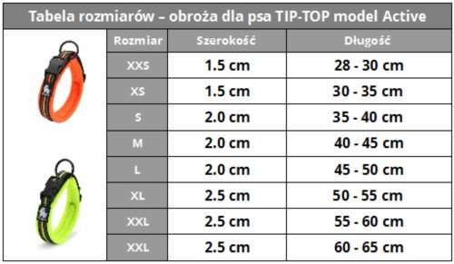 Obroża dla psa Truelove Active r:S  k: czerwony na Arena.pl