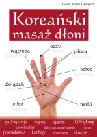 Koreański Masaż Dłoni