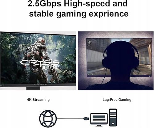 Karta sieciowa QINIYEK 2.5GBase-T PCIe, 2500/1000/100 Mb/s na Arena.pl