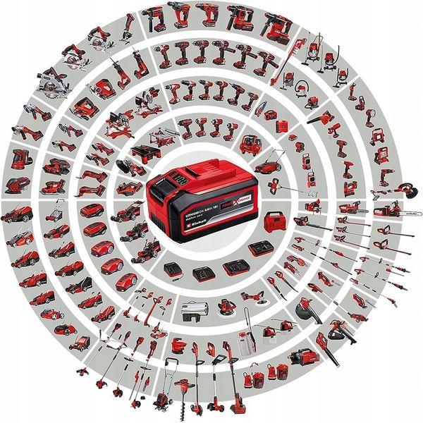 EINHELL AKUMULATOR POWER X CHANGE 4,0Ah zdjęcie 4
