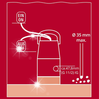 EINHELL POMPA ZANURZENIOWA ZATAPIALNA DO BRUDNEJ WODY GC-DP 7035 LL 4181570