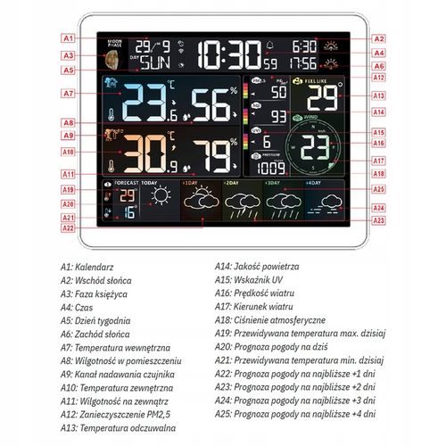 MULTI STACJA POGODOWY METEO SP400 WIFI +MIERNIK POWIETRZA HIGROMETR na Arena.pl