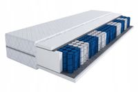 Materac sprężynowy 7stref 22cm 180x200 pokrowiec