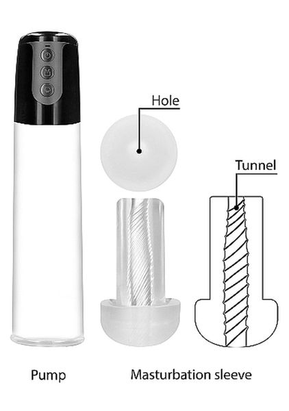 Automatic Cyber Pump With Masturbation Sleeve - Transparent zdjęcie 11