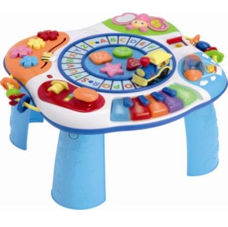 SMILY 0801 EDUKACYJNY STOLICZEK na Arena.pl