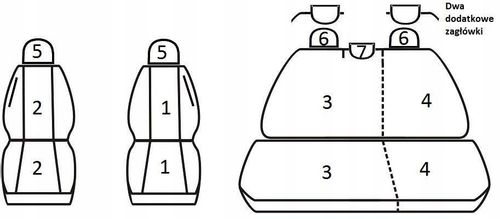 Pokrowce miarowe do Skoda Fabia II 2 (2007-2014r) na Arena.pl