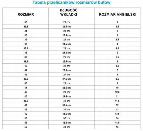 Obuwie Ogrodnicze REIS BCPOINT_B38 na Arena.pl