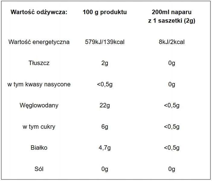 Herbata Na perestaltyke jelit ekspresowa 40 g zdjęcie 3