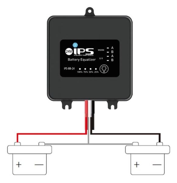 IPS-BB-24-LED: 24V Battery Balancer / Charger Equalizer with LED display zdjęcie 2