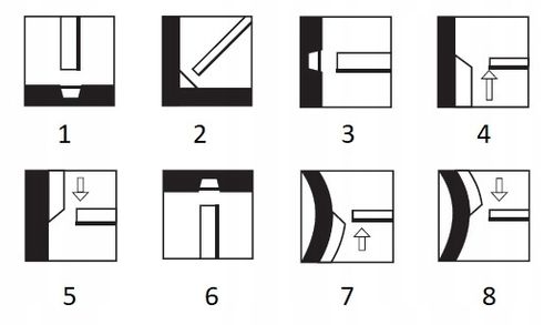 Elektrody Rutylowe Lincoln Omnia 46 Ø2,5; 2,1kg na Arena.pl