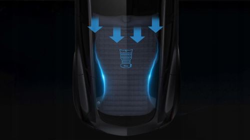 AEROGOGO GC2-01 MATERAC samopompujący się do samochodu Tesla model Y 2 os. na Arena.pl