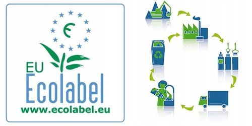 Zestaw 4 płynów do każdego robota mopującego myjącego podłogi uniwersalny na Arena.pl