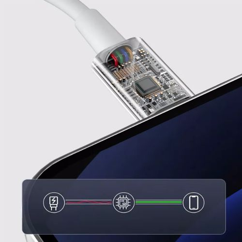 Kabel Przewód Apple Lightning do USB-C 1 metr Biały na Arena.pl