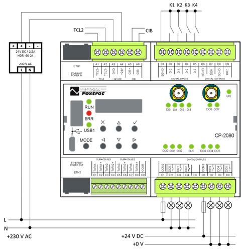 Teco sterownik Foxtrot2 CP-2080 TXN 120 80.11NSNN na Arena.pl