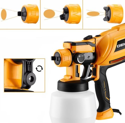 PISTOLET MALARSKI AGREGAT DO MALOWANIA ŚCIAN 3DYSZE 80 DIN ZESTAW XXL na Arena.pl