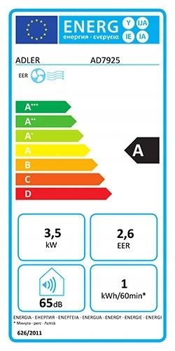 Klimatyzator 3W1 12.000 Btu Timer 45M2 + Pilot na Arena.pl