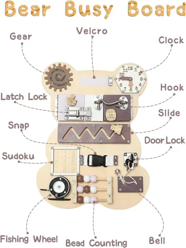 tablica manipulacyjna Miś - drewno na Arena.pl