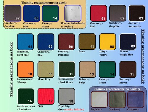 Daszek do przyczepy Niewiadów N126 E D Premium na Arena.pl