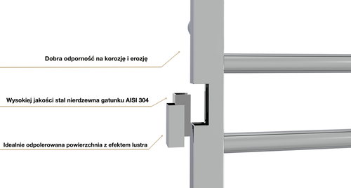 ELNA Wieszak KUCHENNY NA RĘCZNIK z podgrzewaniem Ladder Lux 2 Chrom na Arena.pl