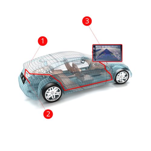 Kamera parkowania RAMKA EPP013 na Arena.pl