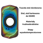 Płytki wieloostrzowe LNMU 0303ZER Rozmiar: LNMU0303ZER PM6625