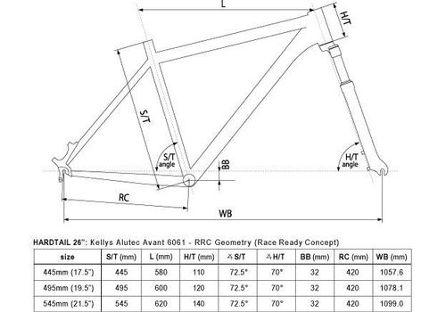 Rower Kelly's Spider 40 2014  - 19,5" na Arena.pl