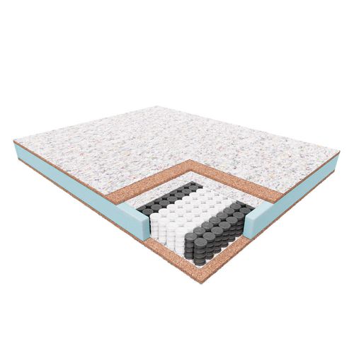 Materac Erebu Janpol 160x200 cm Smart na Arena.pl