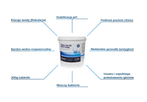Aqua Chlor Multi 200g 5kg na Arena.pl