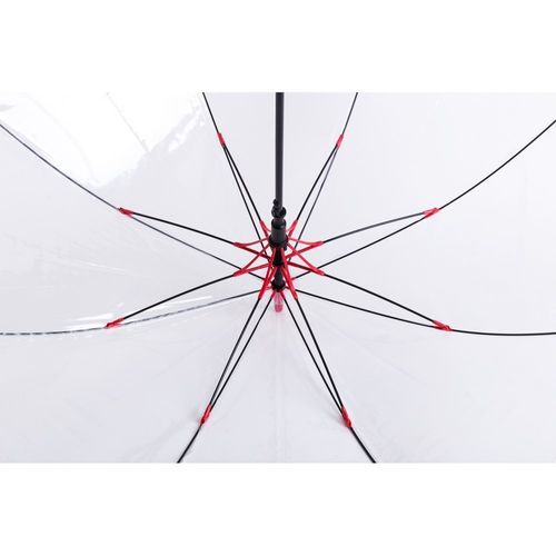 Parasol automatyczny na Arena.pl
