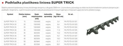 podkładka plastikowa liniowa super trick 35 2000mm drupak - sl s01326 na Arena.pl