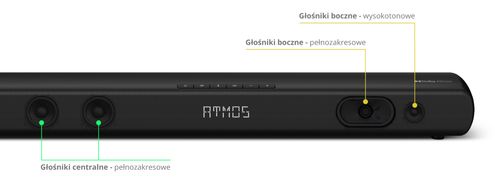 Soundbar Kruger&Matz Odyssey 3.1 na Arena.pl
