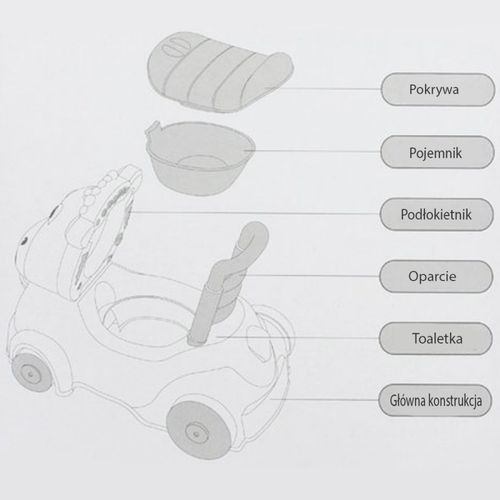 WOOPIE BABY Chodzik Jezdzik Nocnik 3w1 Osiolek na Arena.pl