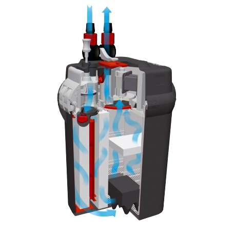 Fluval 306 na Arena.pl