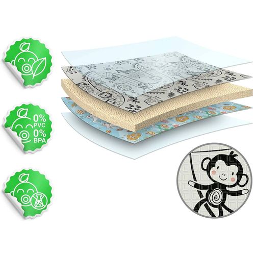 mata piankowa Ocean 200cm na Arena.pl