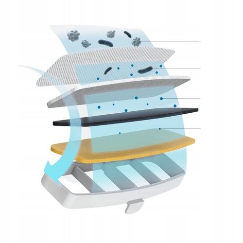 ORYGINALNY zestaw filtrów do poidła Xiaomi Smart Pet Fountain Filter na Arena.pl