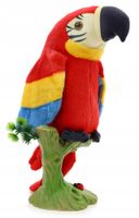 INTERAKTYWNA GADAJĄCA PAPUGA TAŃCZY PRZEDRZEŹNIACZ MASKOTKA DLA DZIECKA