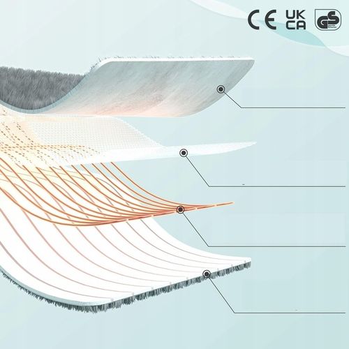 DUŻY 160x120 Koc Elektryczny Pluszowy Mata grzewcza Pilot LCD Timer 160W na Arena.pl