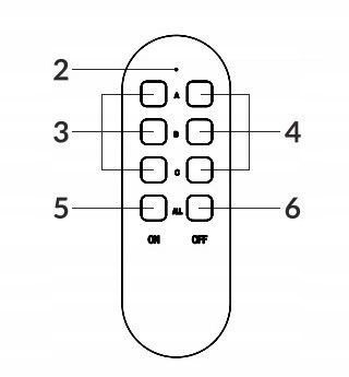 Gniazdo Pojedyncze Bezprzewodowe MINI sterowane zdalnie Pilotem 3szt. 230V na Arena.pl