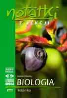 Notatki z lekcji. Biologia. Botanika