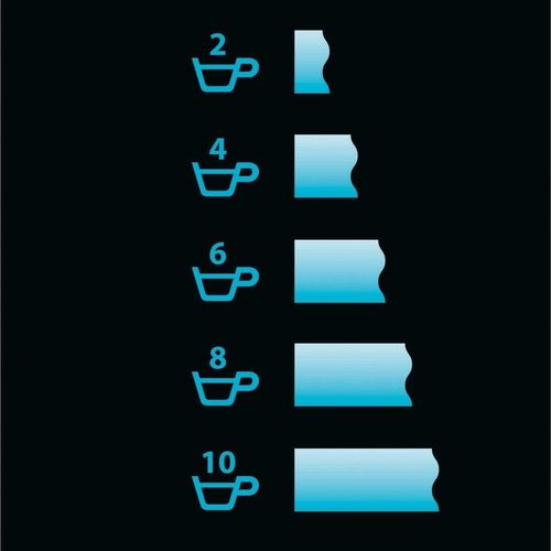 CASO ekspres do kawy przelewowy z młynkiem żarnowym na Arena.pl