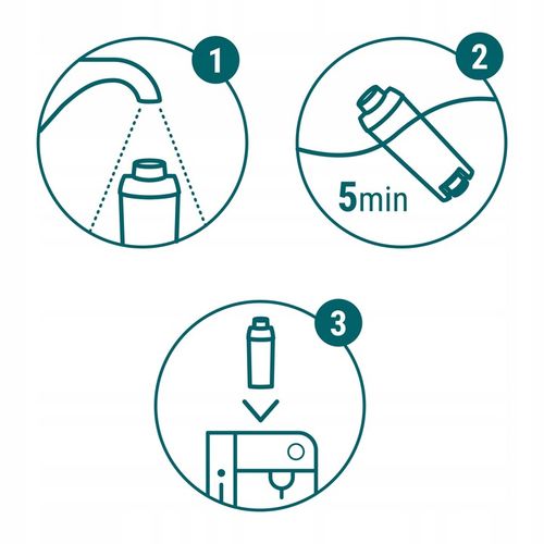 4x filtr do ekspresu Delonghi Dinamica Plus ECAM Eletta - wkład Sillar na Arena.pl
