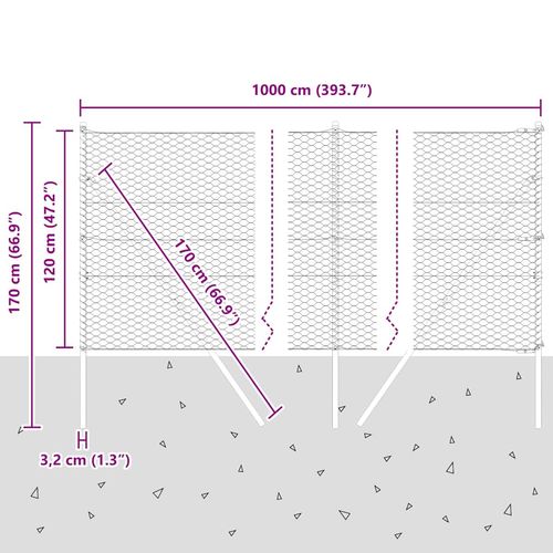 Ogrodzenie z słupkami Szary 1.2 x 10 m Stal pokryta PCV na Arena.pl