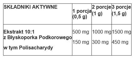 7Nutrition - Chaga Mushroom - 150 g zdjęcie 2