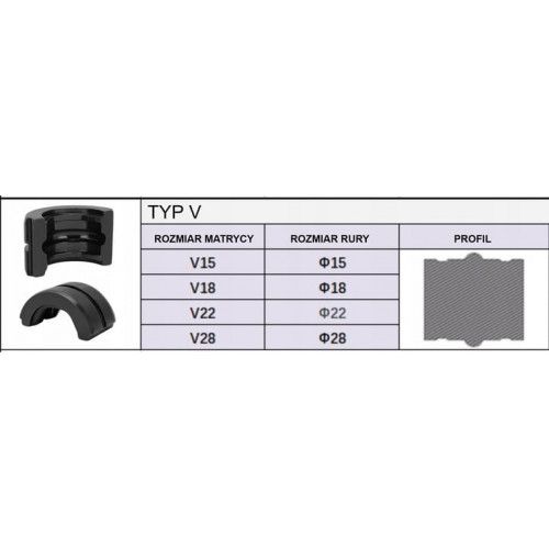 ZESTAW MATRYC TYP V DLA RUR PEX 15-28 MM DO ZACISKANIA TH na Arena.pl