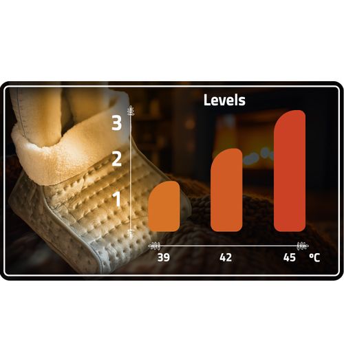 Elektryczny ogrzewacz do stóp Berdsen BD-970 na Arena.pl