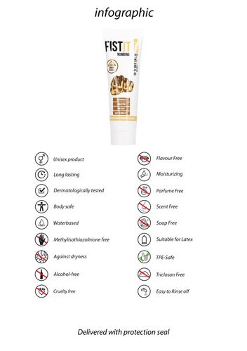 Numbing Lubricant - 0.8 Fl Oz / 25 Ml na Arena.pl